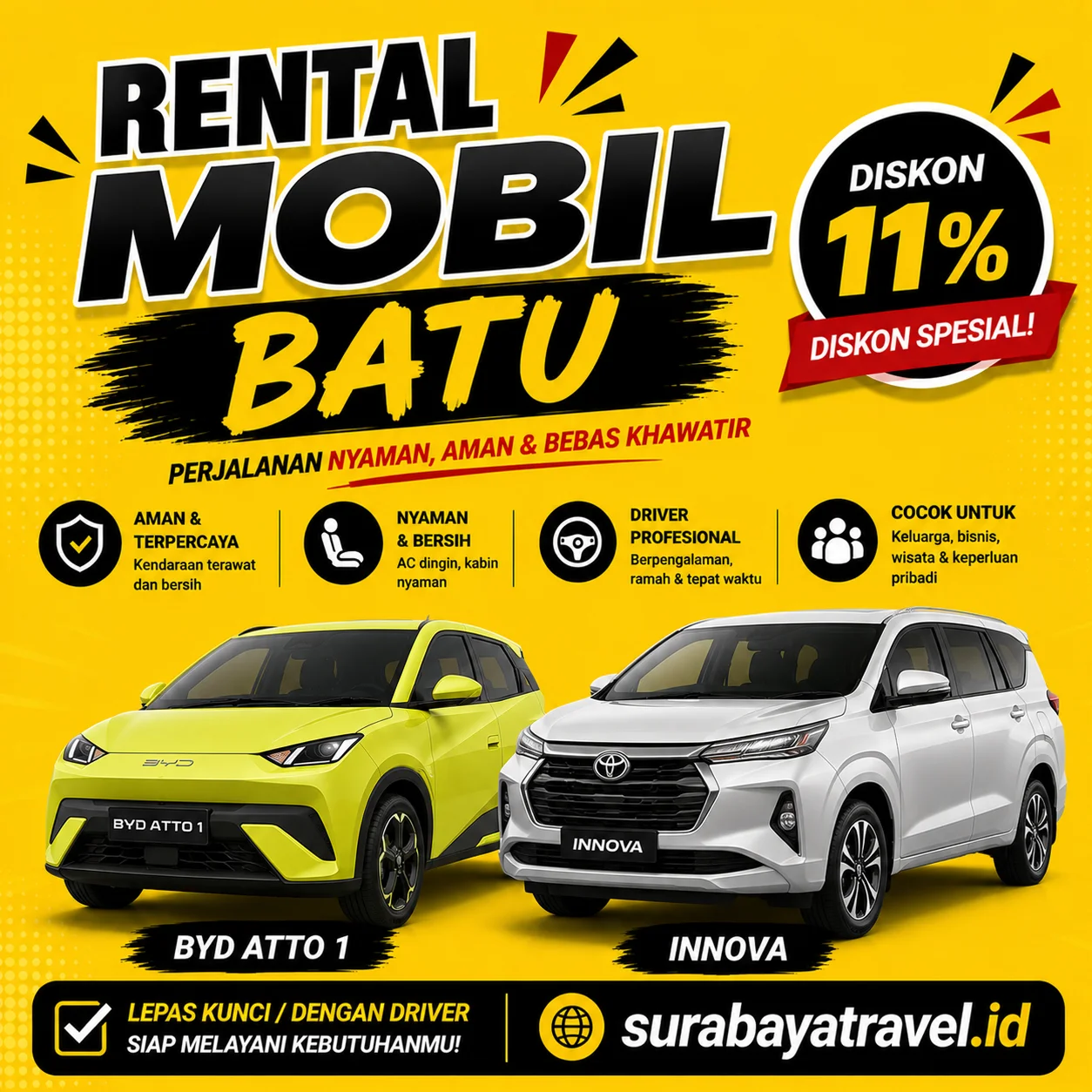 Rekomendasi Rental Mobil Batu, Harga Lepas Kunci Harian atau Bulanan Murah