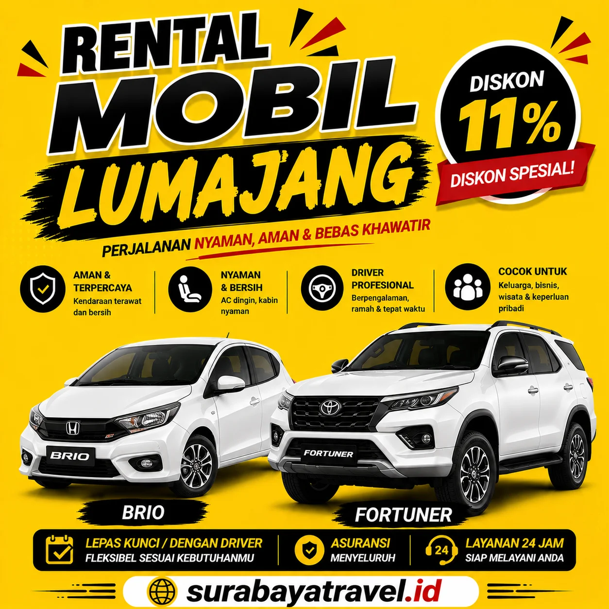 Rekomendasi Rental Mobil Lumajang, Harga Lepas Kunci Harian atau Bulanan Murah