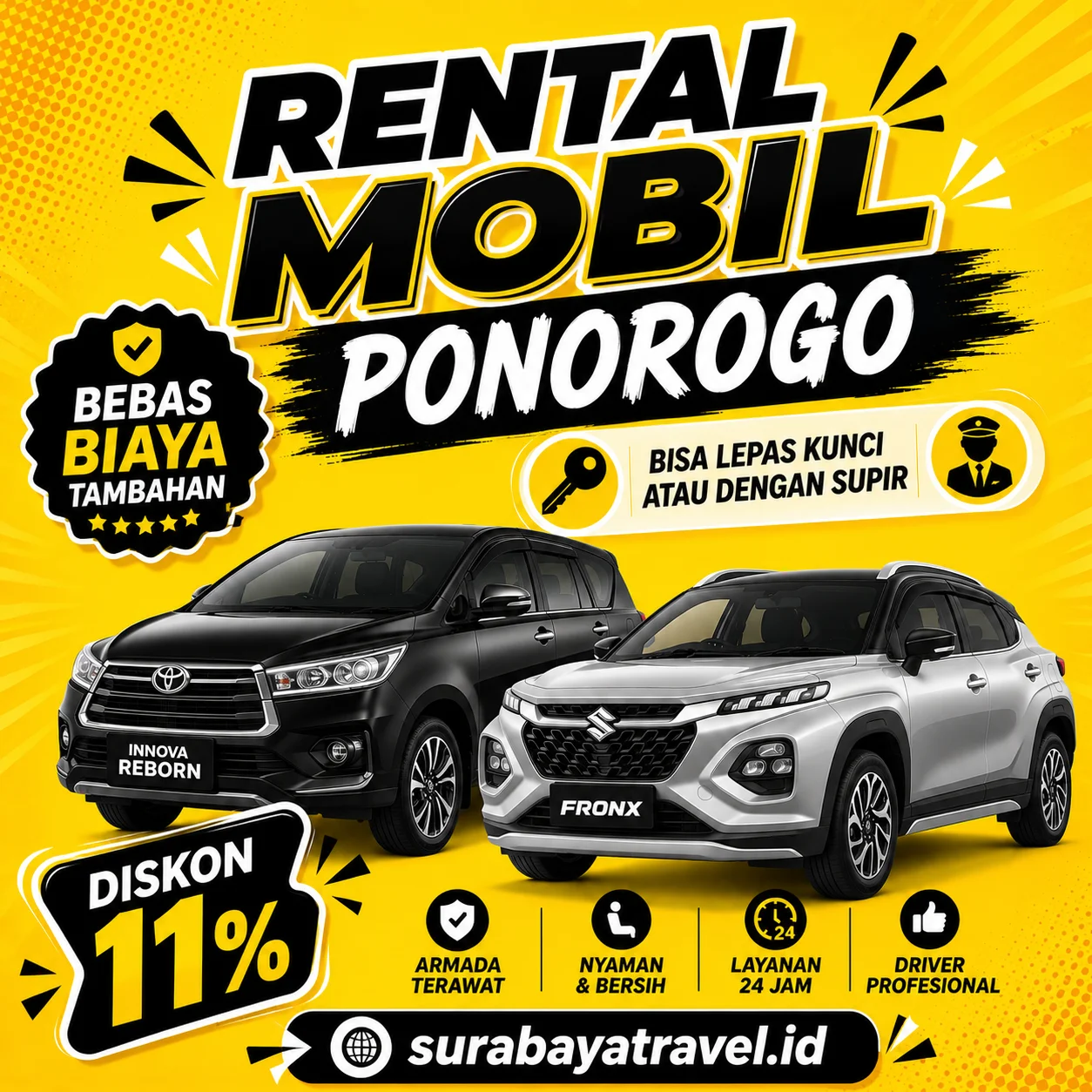 Rekomendasi Rental Mobil Ponorogo, Harga Lepas Kunci Tanpa Sopir Rating Tertinggi Murah