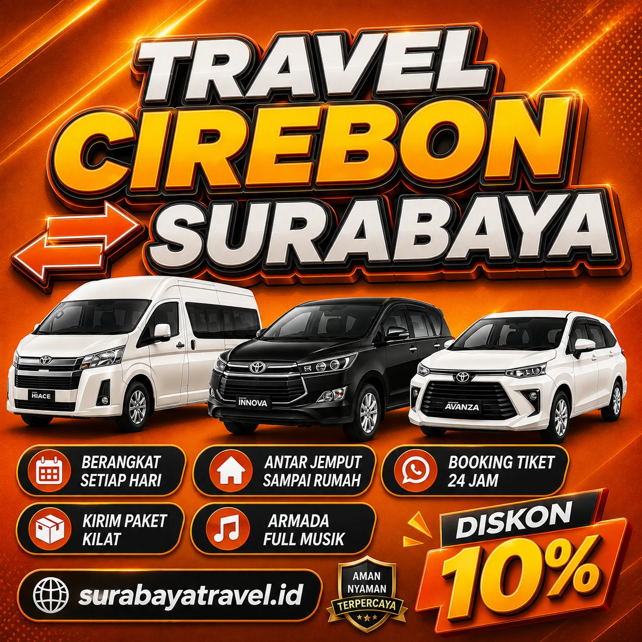 Rekomendasi Travel Cirebon Surabaya Paling Diburu Penumpang Harga Tiketnya Semurah Ini❗