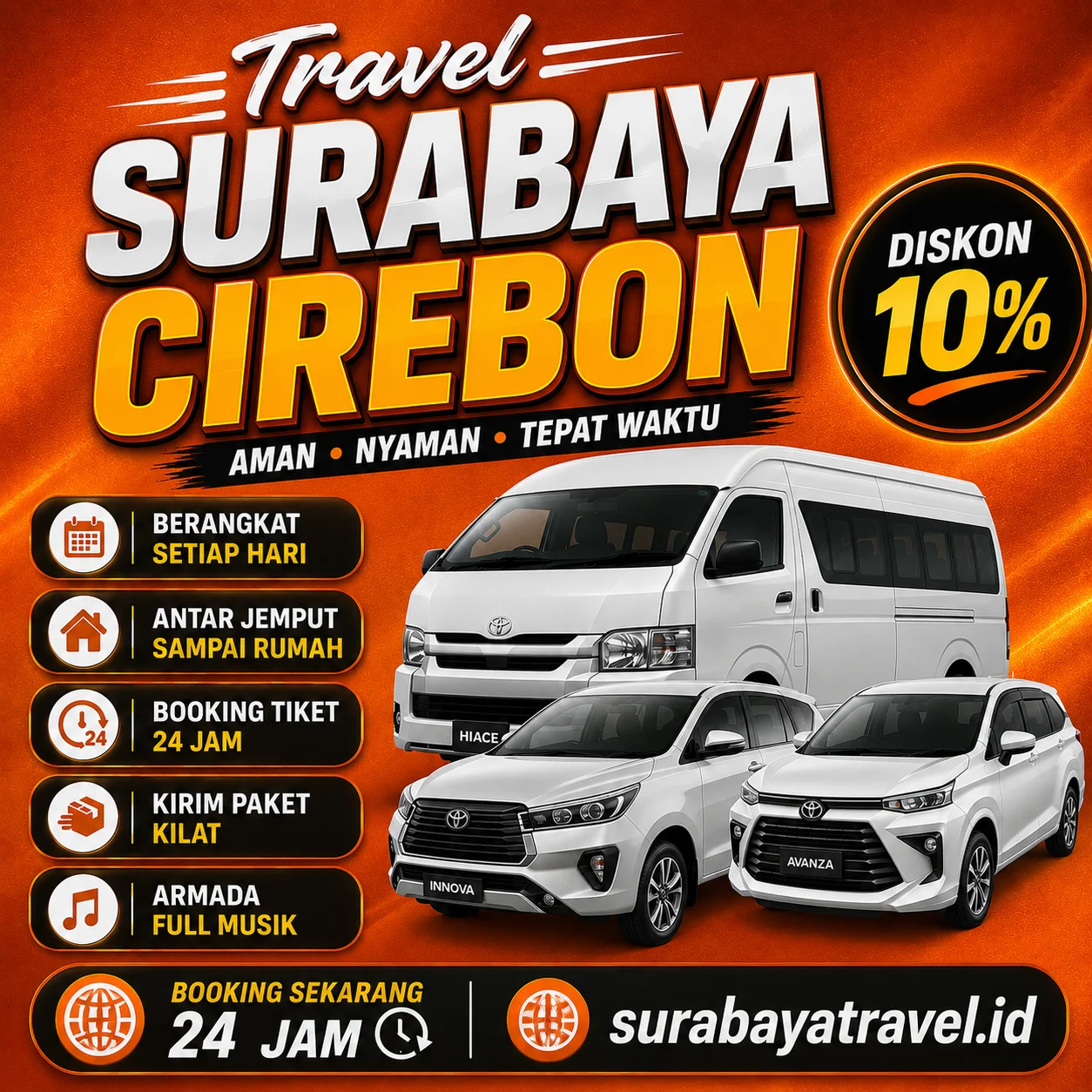 Rekomendasi Travel Surabaya Cirebon Harga Tiketnya Semurah Ini, Paling Diburu Penumpangβ
