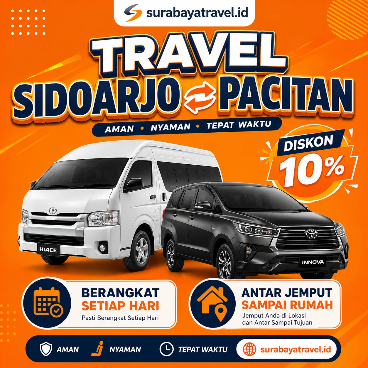 Travel Sidoarjo Pacitan Berapa?🍁 Ternyata Harga Tiket Murah, Cek Ini